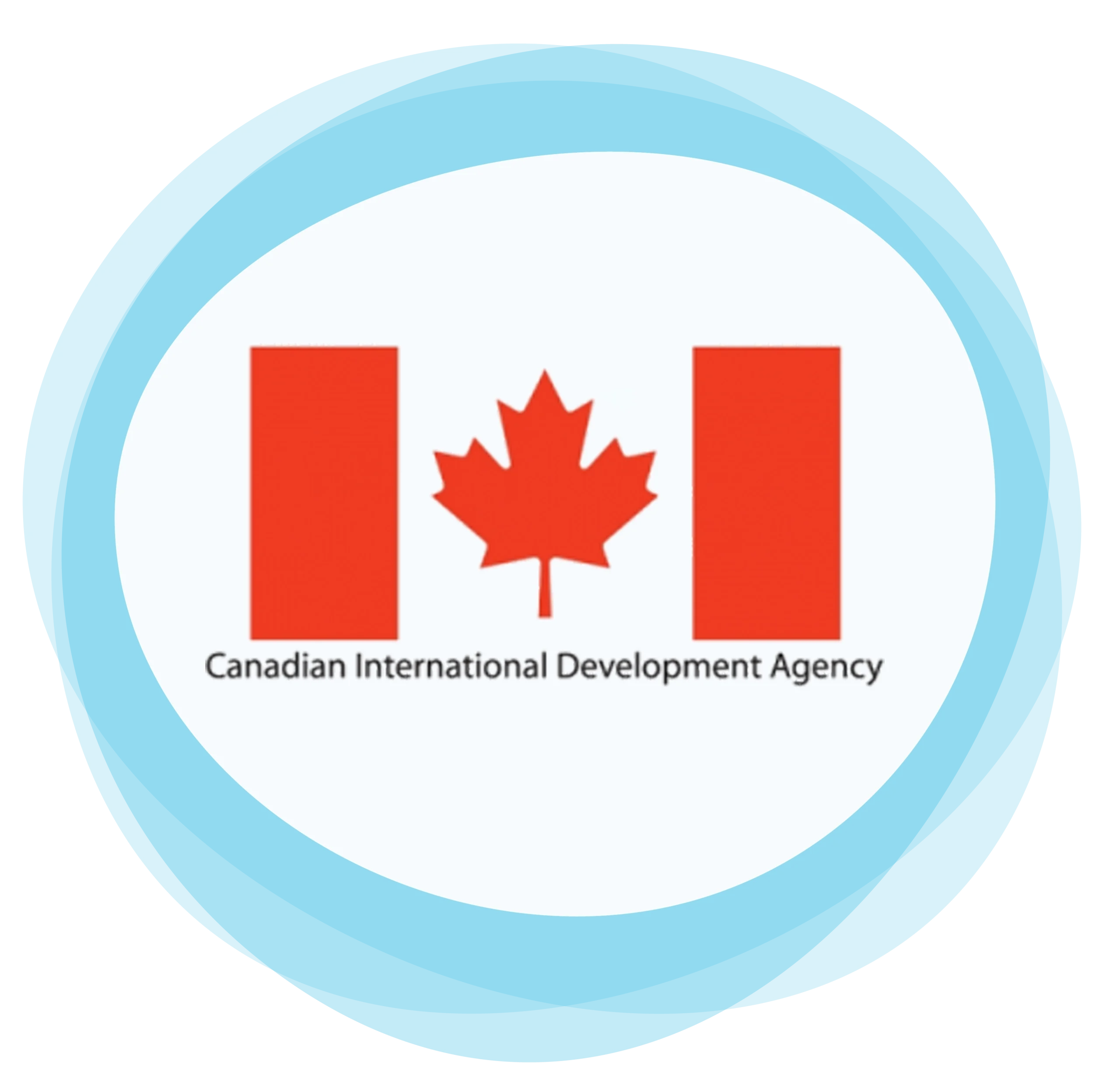 Canadian International Development Agency (CIDA)